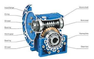 Gearbox